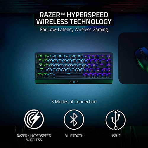 Razer BlackWidow V3 Mini HyperSpeed 65% Wireless Mechanical Gaming Keyboard:HyperSpeed Technology_Yellow Switches_Linear & Silent - Phantom Pudding Keycaps 200Hrs Battery, Green (Renewed)