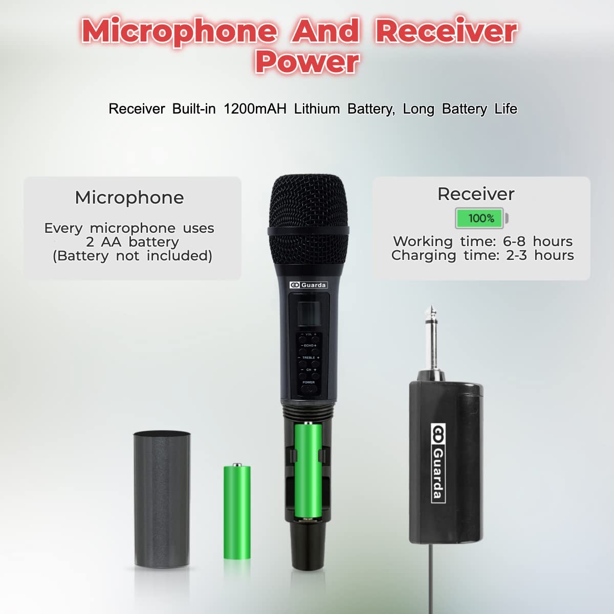 GD Guarda Wireless Microphone, US-88 Pro, MIC with Echo, Treble & Volume Control, UHF Handheld Dynamic Microphone with Rechargeable Receiver for Singing Karaoke Speech