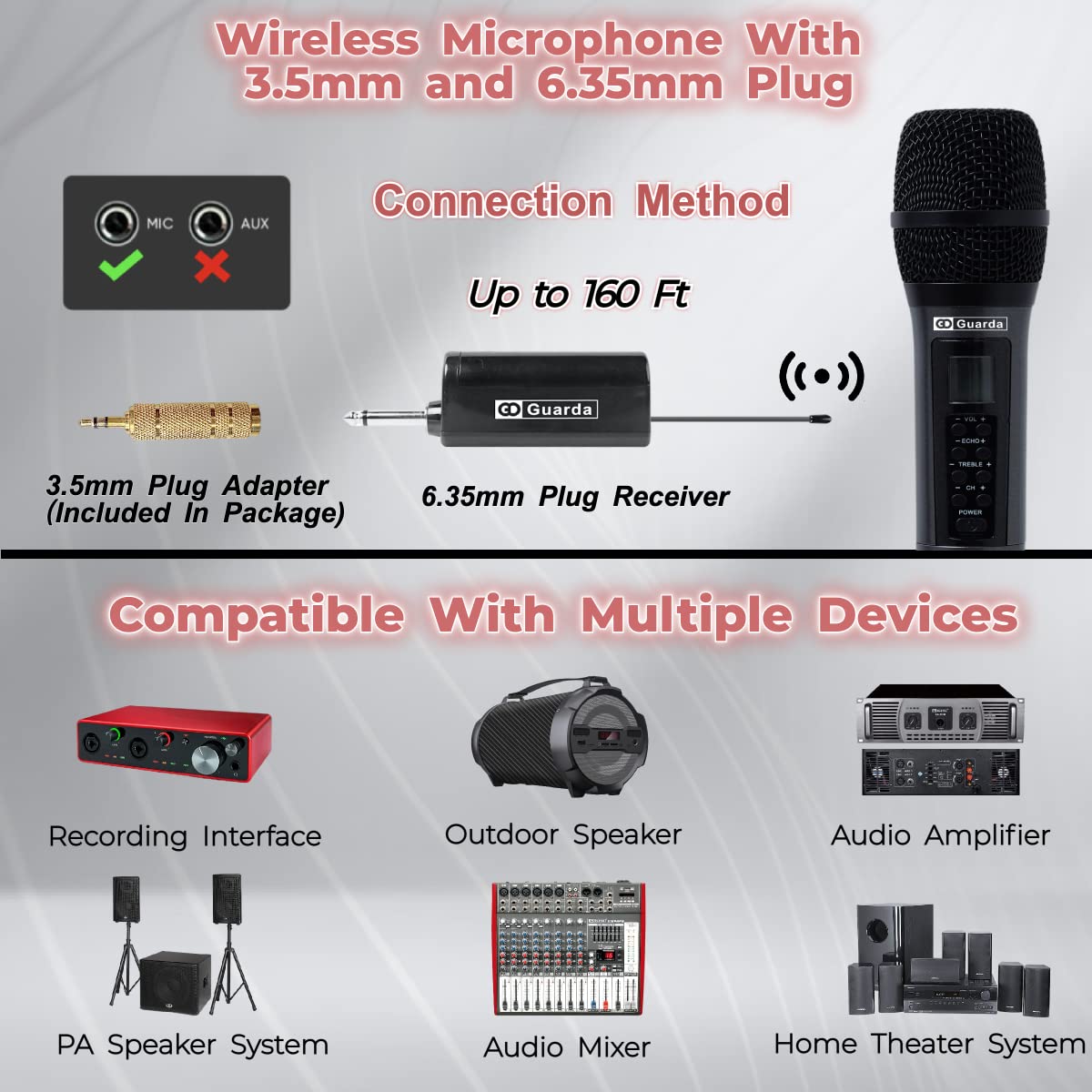 GD Guarda Wireless Microphone, US-88 Pro, MIC with Echo, Treble & Volume Control, UHF Handheld Dynamic Microphone with Rechargeable Receiver for Singing Karaoke Speech