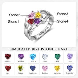 Zomodia Personalized Mothers Ring 4 Simulated Birthstones Ring Engraved 4 Names Anniversary Promise Ring for Her Family Jewelry Gift for Grandma (8)