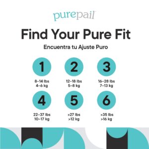 PurePail Disposable Diapers — Size 2 — 12-18 lbs — Chemical Free for Sensitive Skin — Unscented — Just Pure Fit — 184 Count