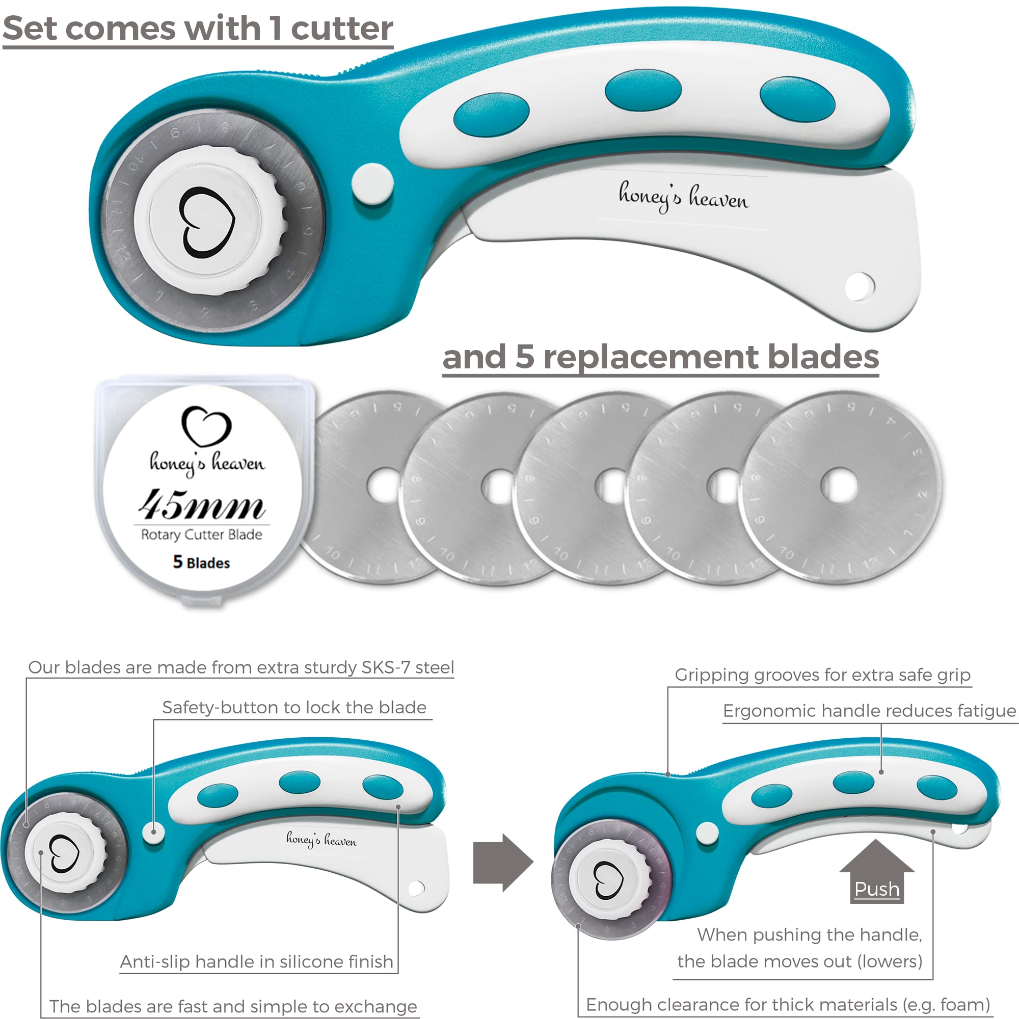 Rotary Cutter Set - Quilting Kit incl. 45mm Fabric Cutter, 5 Replacement Blades - Ideal for Crafting, Sewing, Patchworking, Crochet & Knitting (Turquoise, Cutting Mat Set (36" x 24"))