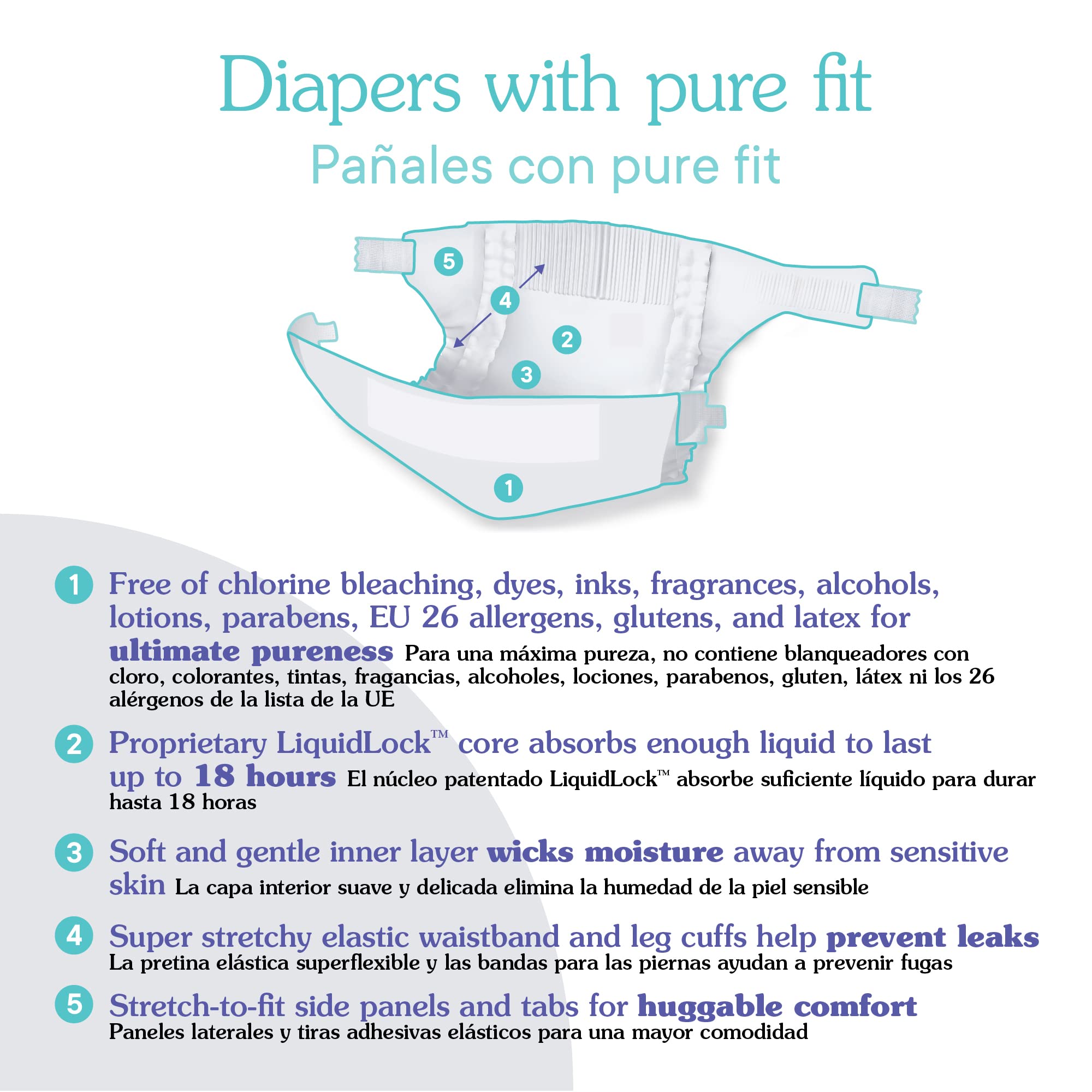 PurePail Disposable Diapers — Size 2 — 12-18 lbs — Chemical Free for Sensitive Skin — Unscented — Just Pure Fit — 184 Count