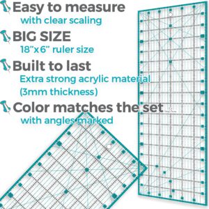 Rotary Cutter Set - Quilting Kit incl. 45mm Fabric Cutter, 5 Replacement Blades - Ideal for Crafting, Sewing, Patchworking, Crochet & Knitting (Turquoise, Cutting Mat Set (36" x 24"))