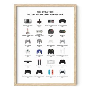 HAUS AND HUES Video Game Poster - Gamer Wall Decor For Boys Bedroom Posters, Video Game Room Decor For Teen Boys, Gaming Poster For Gamer Room Decor and Video Game Poster (Beige Frame, 12x16)