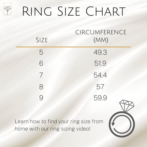 MAX + STONE 2 Carat Princess Cut Cubic Zirconia Solitaire Engagement Ring for Women | 14k Gold Engagement Ring | Simulated Diamond Ring | White Gold CZ Engagement Ring Size 6