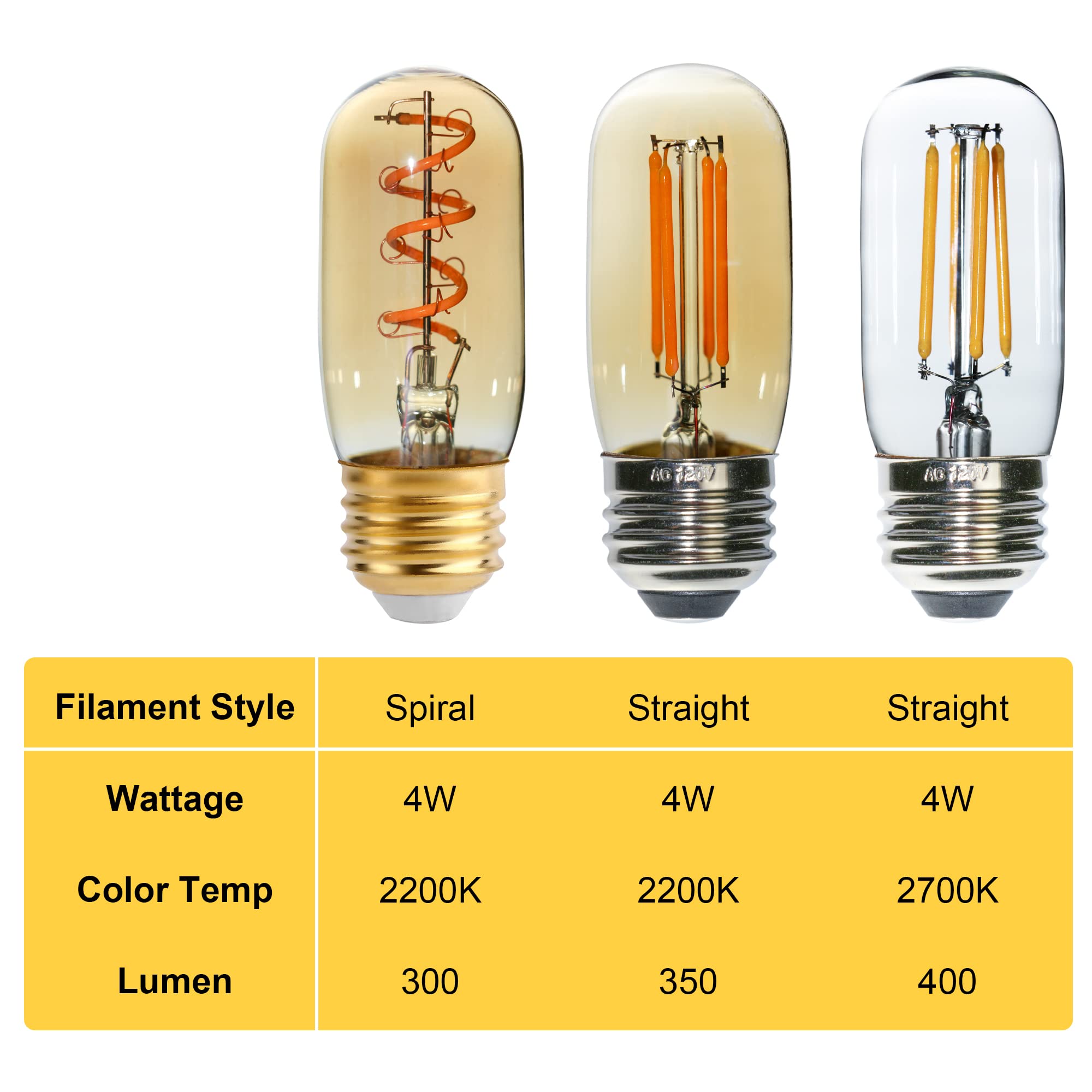 FANNIS 6 Pack T32 T12 Dimmable Tubular LED Bulb, 4W Equals 40W, Warm Light Amber Glass, E26 Base Edison Light Bulb for Pendant Wall Floor Table Lamp Indoor Light Fixtures