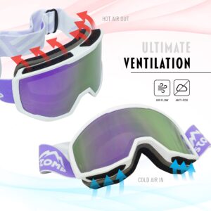 STOMP Ski/Snowboarding Goggles 100% UV400 Protection Replaceable Lens/Straps Goggle for Men, Women & Youth (White Frame/Purple Lens VLT 12%)