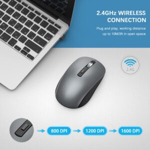 JOYACCESS Bluetooth Mouse, J 2.4G Wireless Bluetooth Mouse Dual Mode(Bluetooth 5.0/3.0+USB), Computer Mice for Laptop/Computer MacBook/Windows/MacOS/Android -Iron Gray