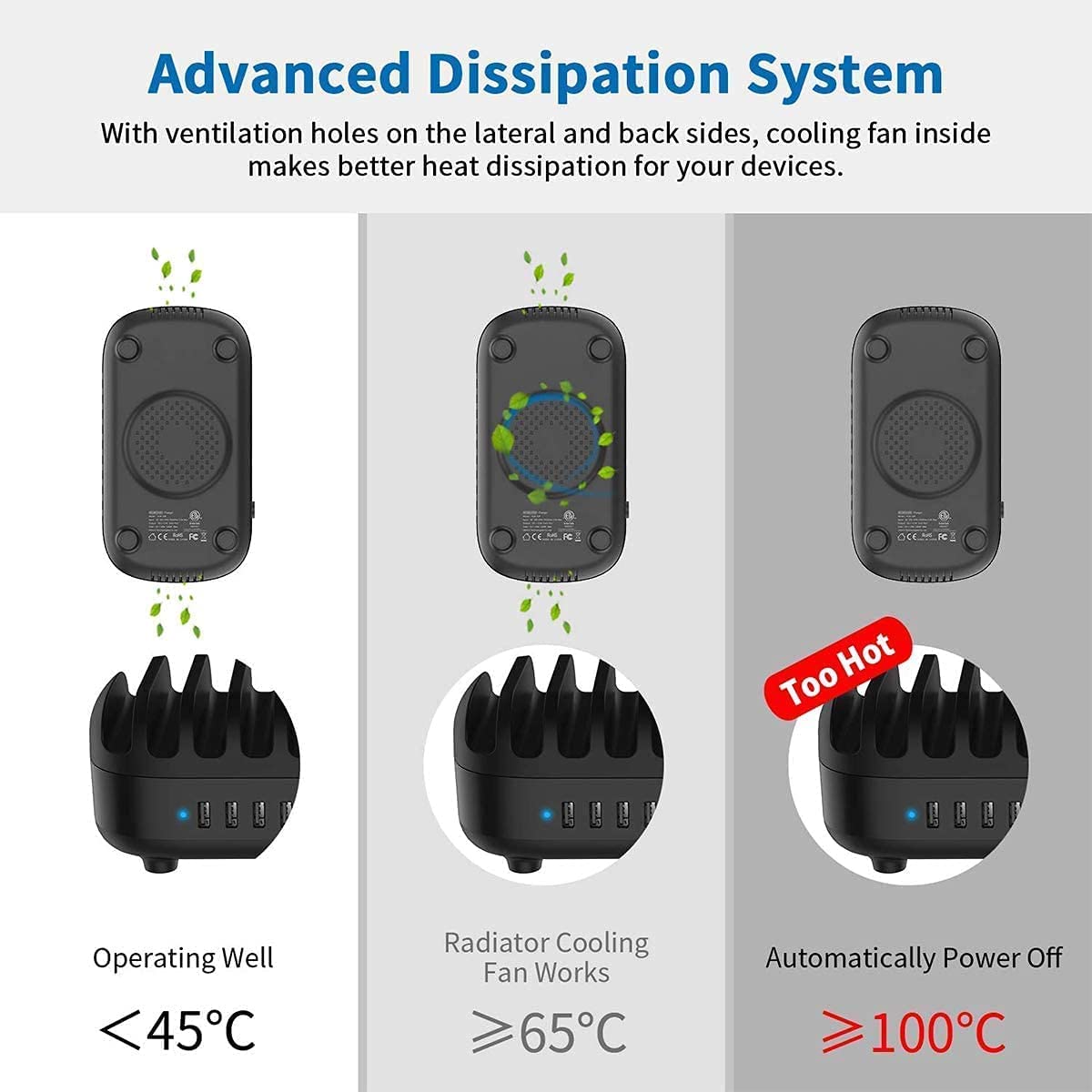 ORICO 120W 10 Port Charging Station for Multiple Devices 10 Ports Smart USB Charging Docking Organizer with Cooling Fan Compatible for iPhone, iPads, Samsung, Android Phone and Tablets