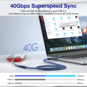 ULT-WIIQ USB4 Extension Cable 0.65FT, Thunderbolt 3 & 4 Extension Cable, 40Gbps Transfer