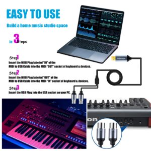 HOSONGIN MIDI to USB Cable 6 Feet, USB to 5-PIN MIDI Interface Adapter Connecting with Keyboard Synthesizer Drum for Editing Recording