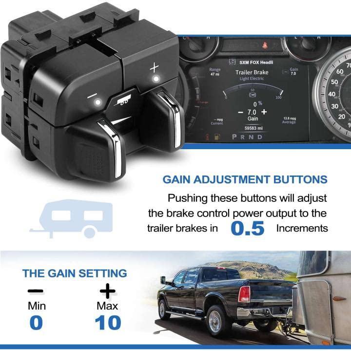 A-Premium Trailer Brake Controller Module with Switch Kit Compatible with Ram 1500 2500 3500 4500 5500 2016-2018, 1500 Classic 2019-2021, Replace # 82215040AB