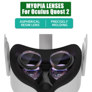 Myopia Glasses Lens Compatible with Oculus Quest 2 VR Headset accessories , customized Frame Plus Protecting Lens Combination 1 Pair (-4.00)