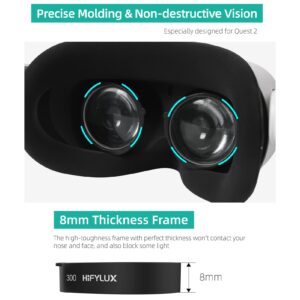 Myopia Glasses Lens Compatible with Oculus Quest 2 VR Headset accessories , customized Frame Plus Protecting Lens Combination 1 Pair (-5.00)