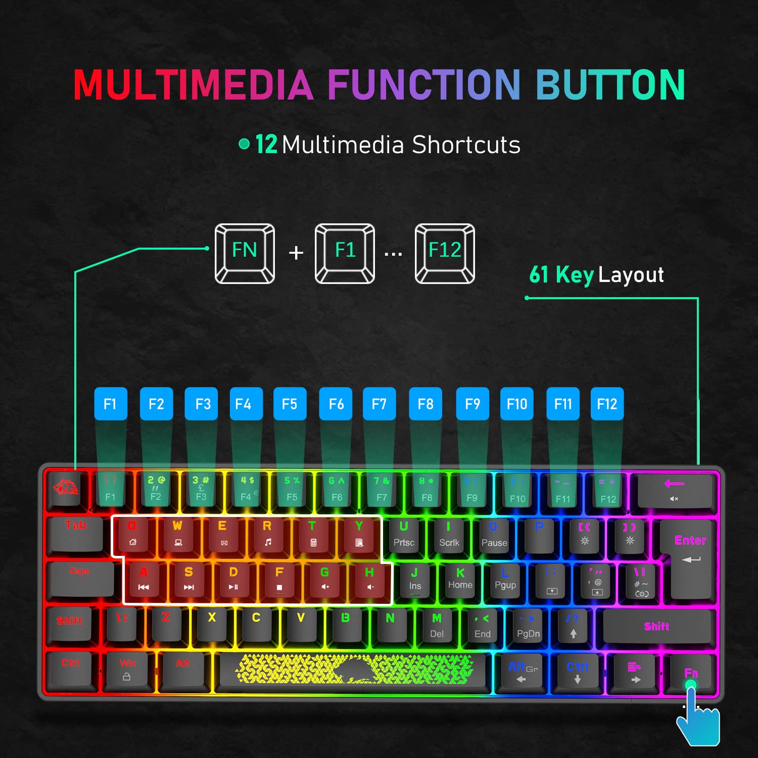 FELICON Portable 60% Mechanical Gaming Keyboard Type C Wired 62 Keys LED USB Waterproof Mini Keyboard 20 Chroma RGB Backlight Anti-ghosting Keys+Extra Keycaps for Computer/PC/Laptop/MAC