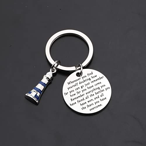 TIIMG Lighthouse Motivational Gifts Nautical Lighthouse Keychain Prayer Religious Christian Gifts (Lighthouse whenever)