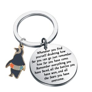 tiimg penguin inspirational keychain penguin lover animal jewelry motivational quote gift (penguin whenever)