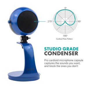 Movo WebMic USB Microphone with Desktop Stand, Royal Blue, Cardioid Condenser, for PC and Mac, with Mic Gain and Headphone Monitoring