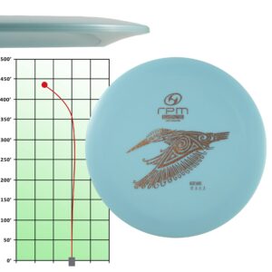 RPM Discs Kotare Strata Plastic | Distance Driver Golf Disc | Advanced Disc Golf Disc [Stamp Color & Weight May Vary] (Purple)