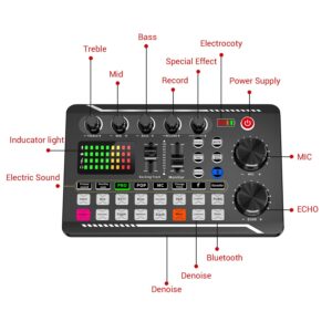 Facmogu F998 Live Sound Card Audio Mixer, Podcast Audio Interface with DJ Mixer Effects, Voice Changer with Sound Effects for Karaoke Tiktok YouTube Live Streaming Record Gaming