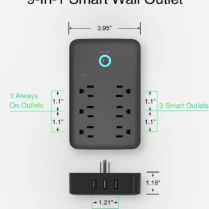 GHome Smart Plug Outlet Extender, Surge Protector with 3 Individually Controlled Smart Outlets and 3 Smart USB Ports, Works with Alexa Google Home, Wall Adapter Plug for APP Control,15A/1800W