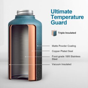 Coolflask 64 oz Water Bottle Insulated with Straw&3 Lids, Half Gallon Water Jug Galaxy Large Metal Stainless Steel Vacuum Flask for Gym, Sports and Travel, Keep Cold 48H Hot 24H,Turquoise