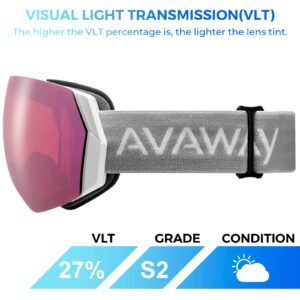 AVAWAY Pink Ski Goggles, Snow Goggles Women, UV 400 Protection Snowboard Goggles Over Glasses Frameless Detachable Lenses