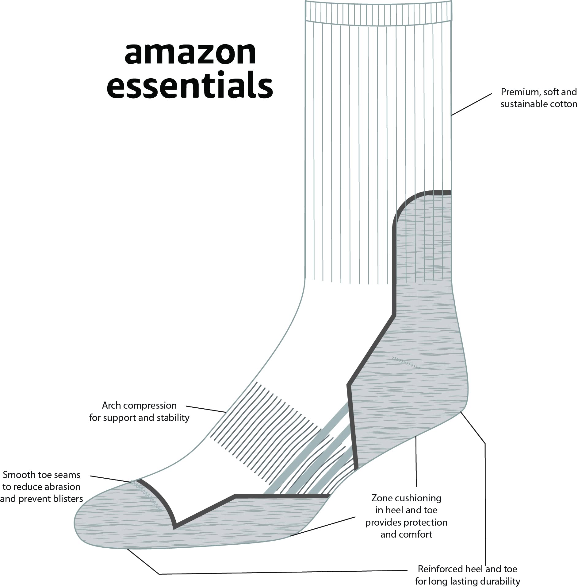 Amazon Essentials Women's Cushioned Hiking Crew Socks, 3 Pairs, Charcoal/Black, 6-9