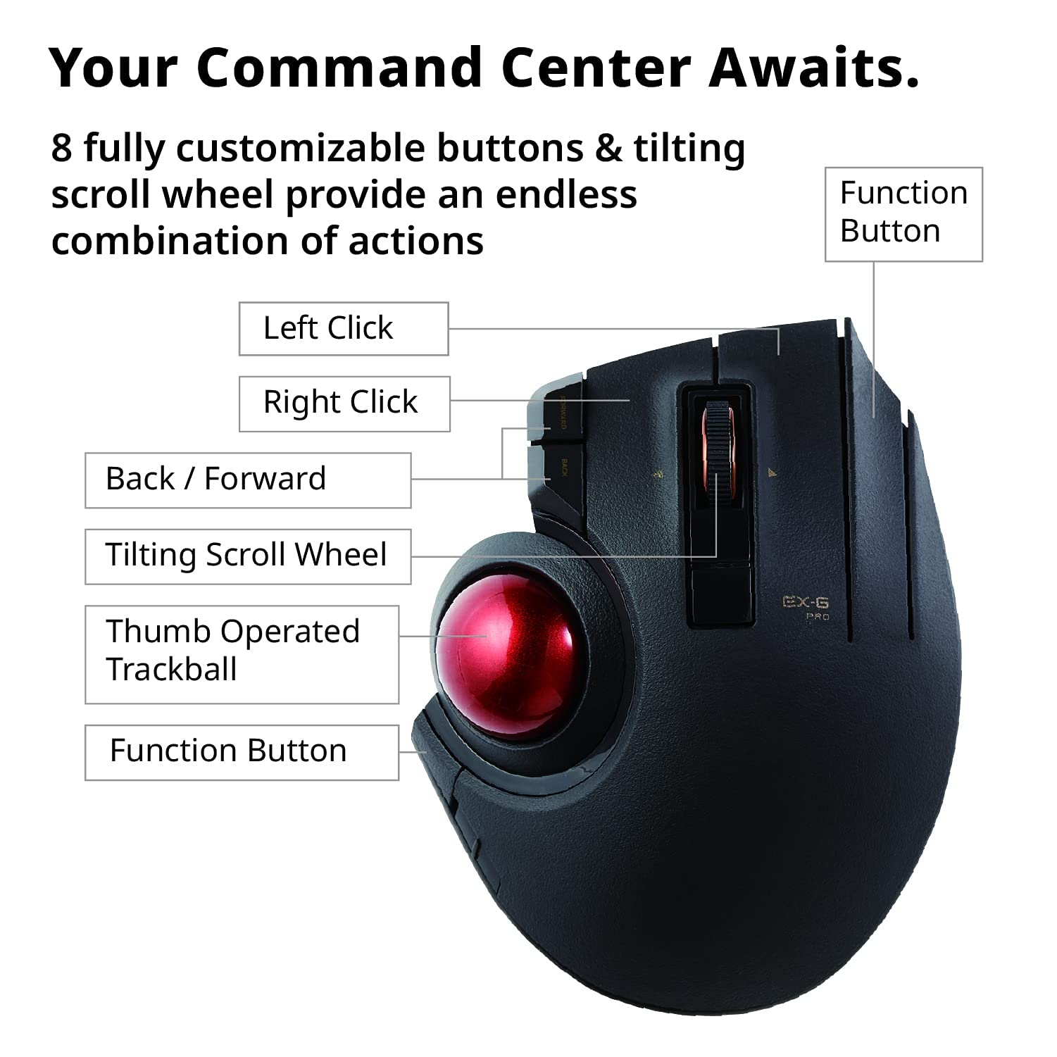 ELECOM 2.4GHz Wireless Thumb-Operated Trackball Mouse & Wired/Wireless/Bluetooth Thumb-Operated Trackball Mouse (M-XT3DRBK-G & M-XPT1MRXBK)