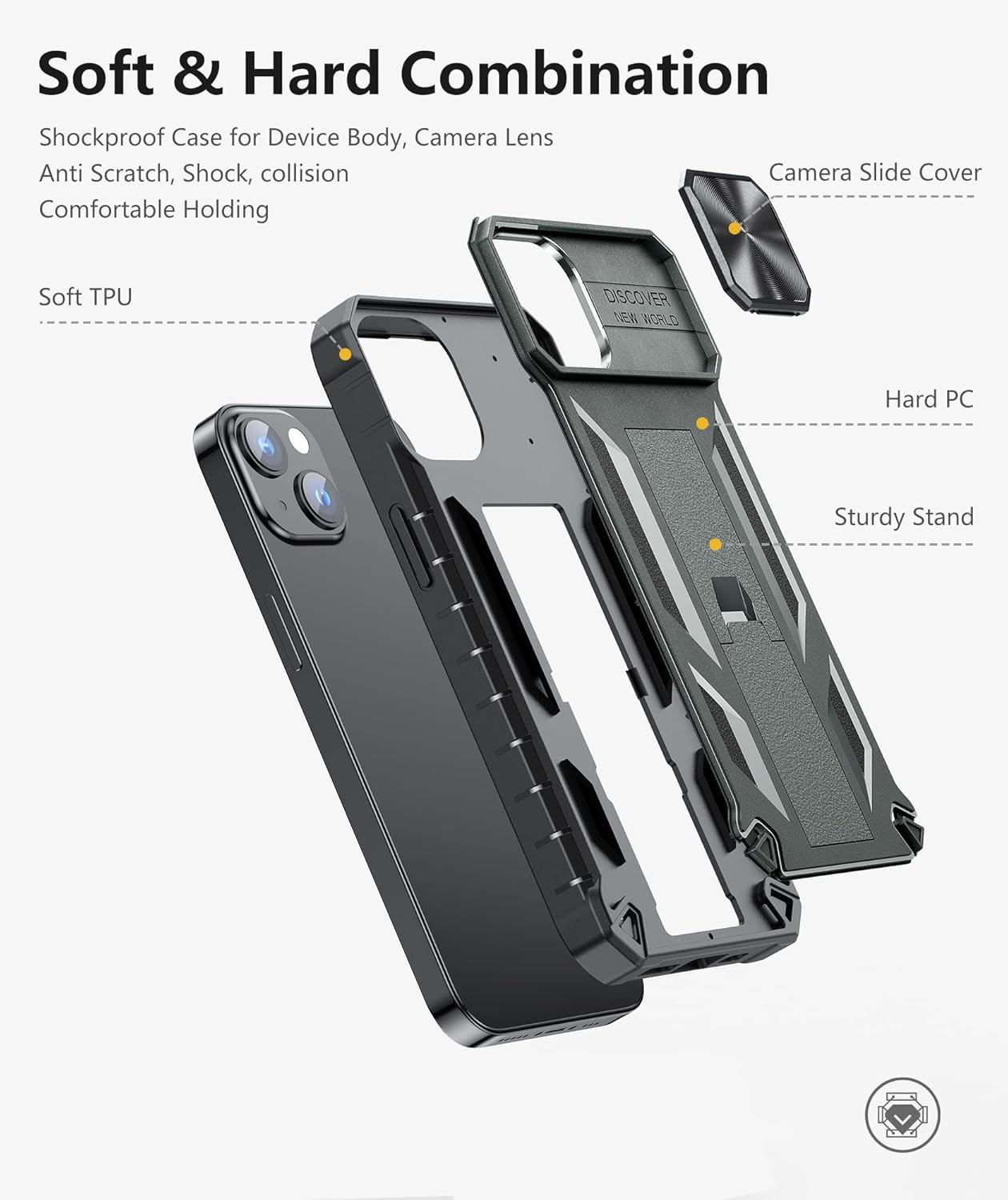 SOiOS for iPhone 13 iPhone14 Case with Stand: iPhone 13 iPhone14 Cover with Kickstand | Shockproof Military Grade Protective Cell Phone Case | TPU Durable Rugged Bumper Textured Matte Hybrid Design