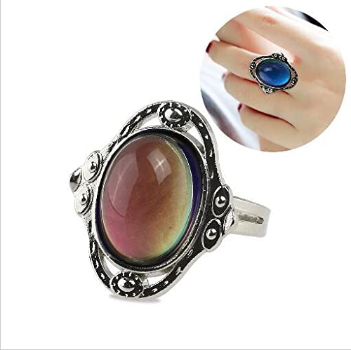 AttractionOil.com Color Changing Mood Ring