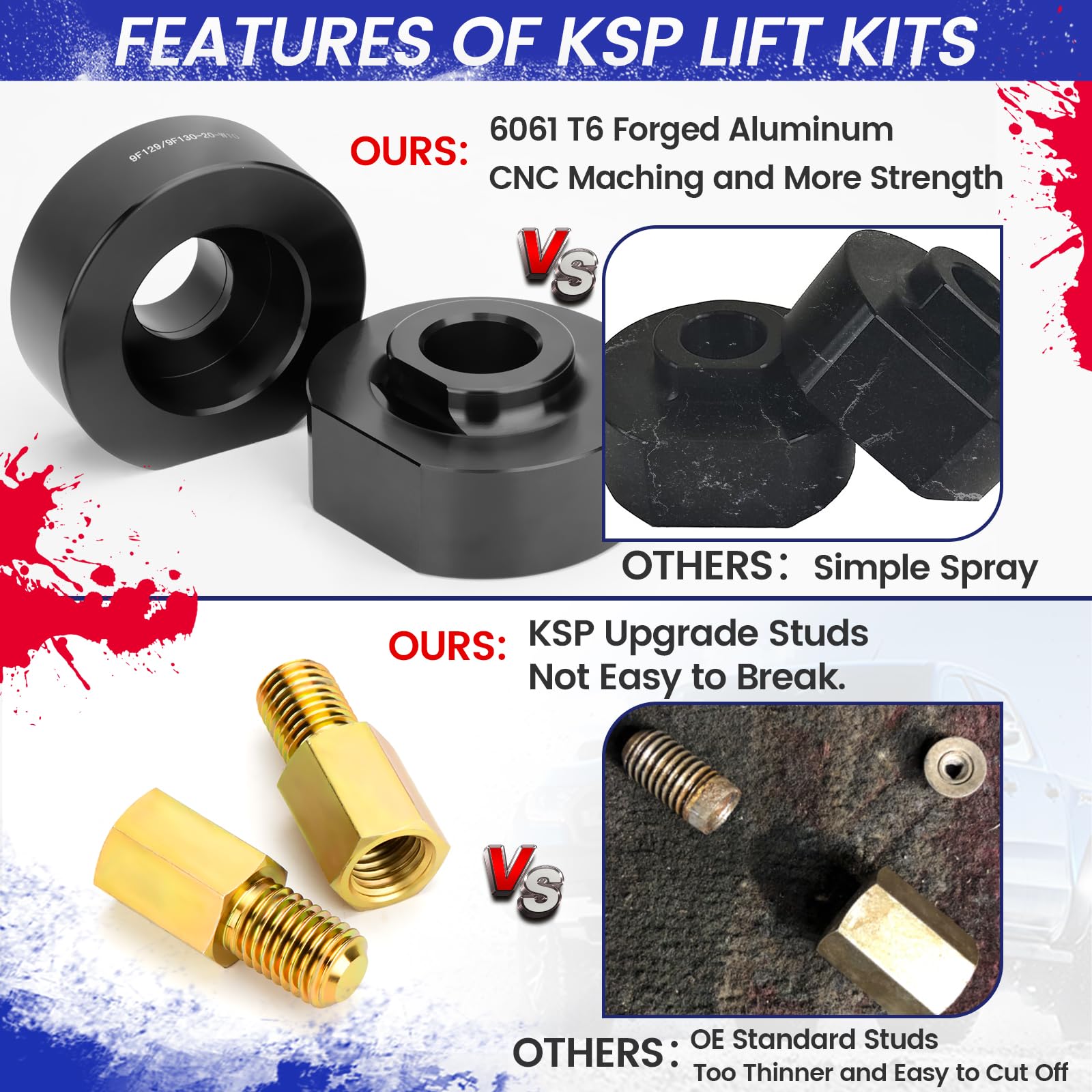 KSP 2" Lift kits for F250 F350 1999-2024, 2inch Front Lift Spacer with 3/4”Stud Extenders Compatible with F-250 F-350 Super Duty/2000-2005 Excursion, Front Leveling Kits Only Work on 2wd Truck