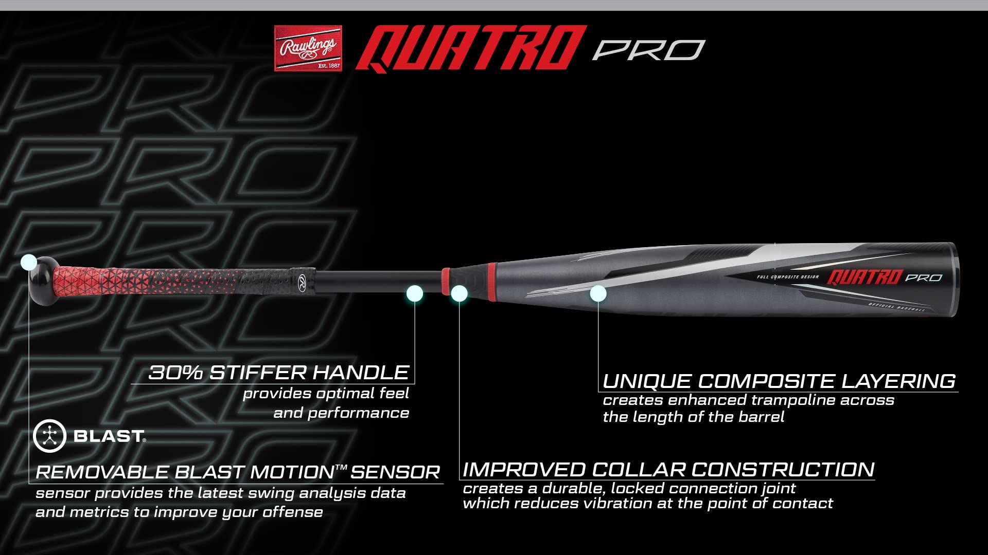 Rawlings 2022 Quatro PRO USSSA Baseball Bat | -5 | 2 Pc. Composite | 32 inch | UT2Q5