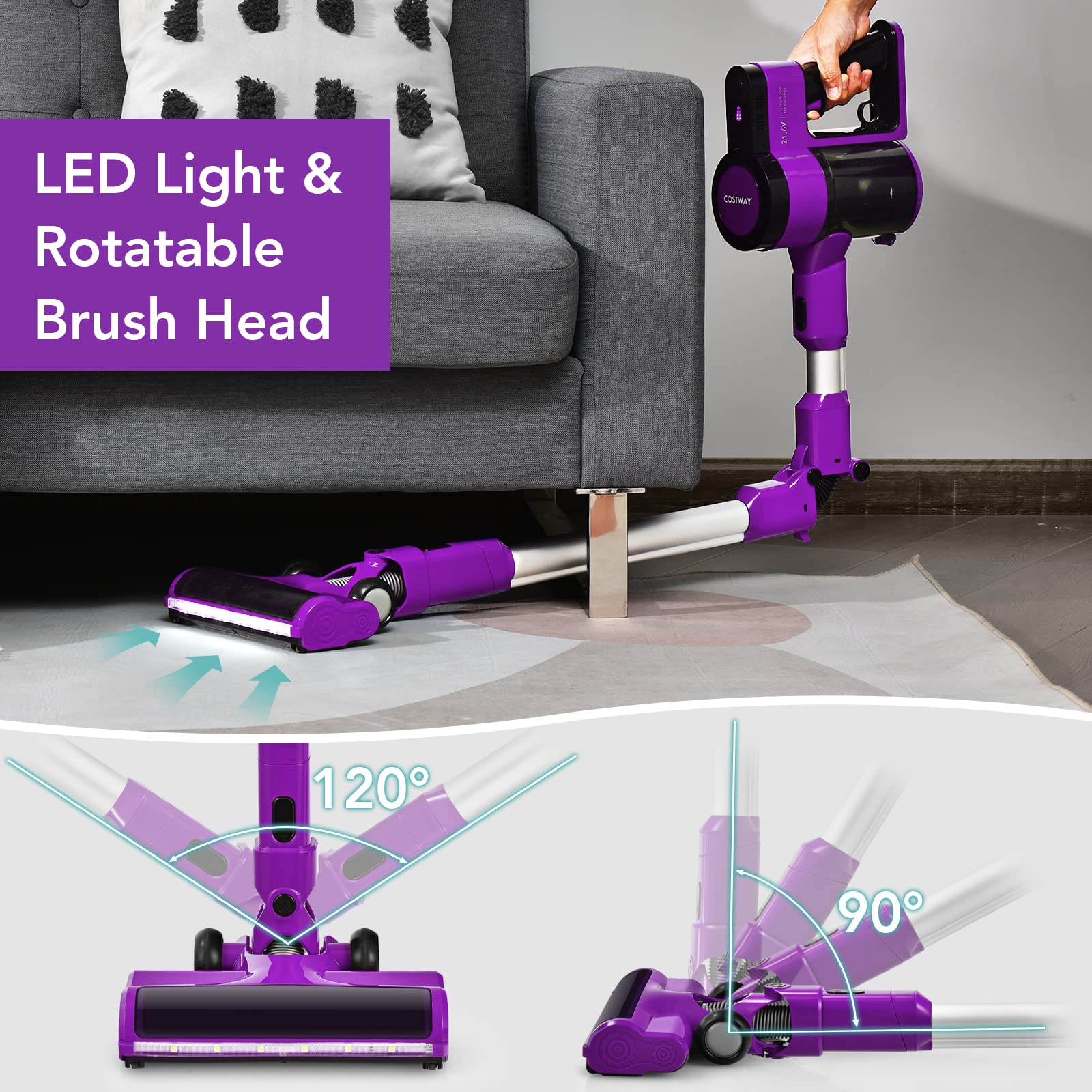 COSTWAY Cordless Vacuum Cleaner, 3-in-1 Handheld Stick Vacuum with 45-Minute Runtime & 2000mAh Rechargeable Battery, Wall-Mounted Lightweight Vacuum for Car, Pet Hair, Hard Floor & Carpet (Purple)