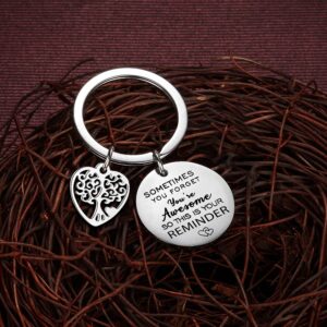 Nfyxcaz Coworker Inspirational Gifts For Women Sometimes You Forget You’re Awesome So This Is Your Reminder Keyring (Sometimes you forget)