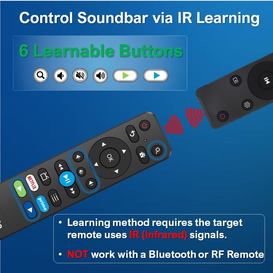 Backlit Remote Replacement for Toshiba/Insignia Smart TV, Compatible with Fire/Roku SmartTV - w/Soundbar Audio Control - (No Voice Search) [NOT for Stick]