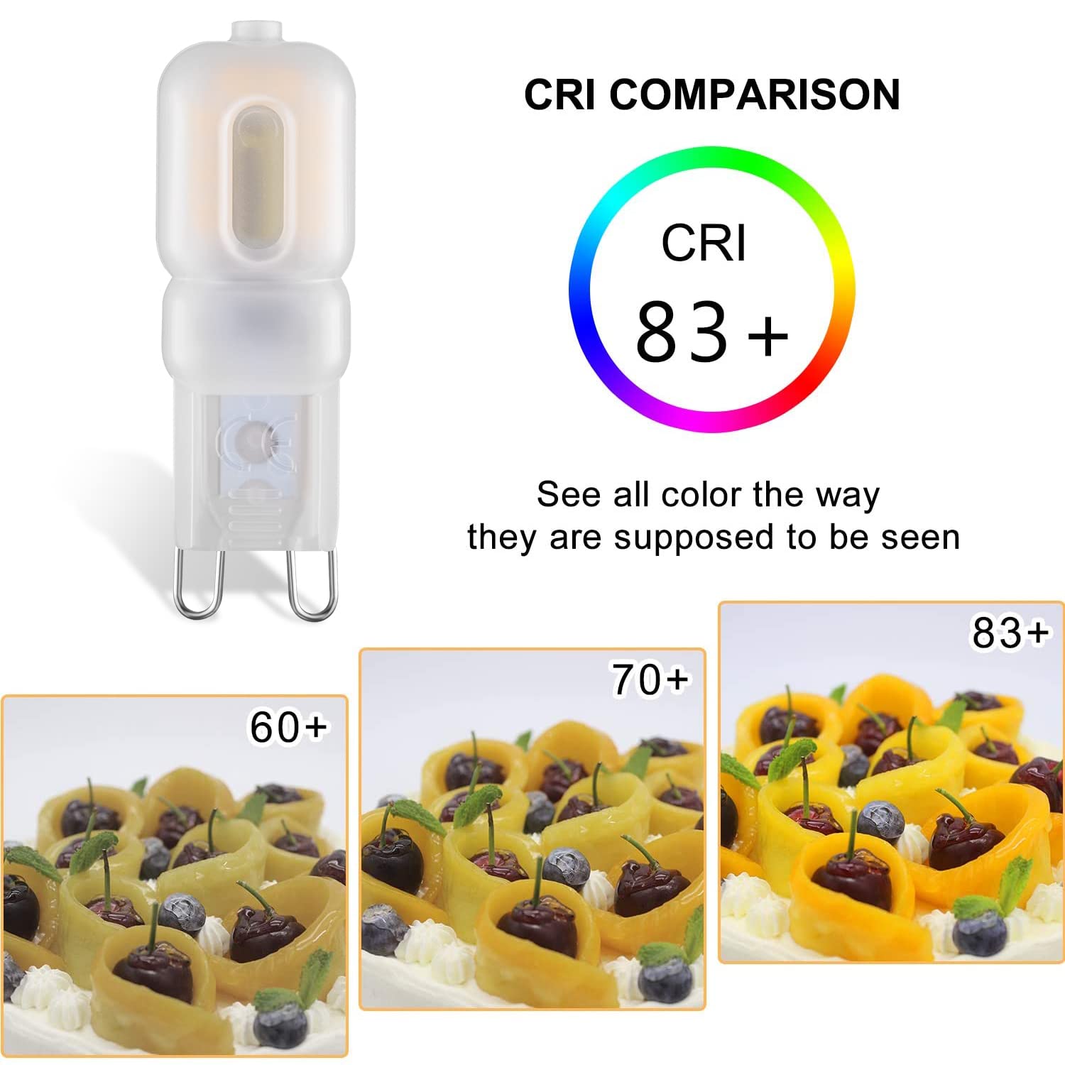 Sriomny G9 LED Bulb 2W (Equivalent to 20W Halogen lamp) T4 G9 Warm White 3000K 120V G9 Base, Crystal Chandelier, 360°Omni-Directional Lighting, Home Lighting Non-dimming 200 lumens 10-Pack