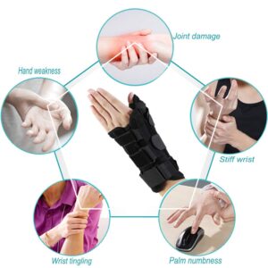 TODDOBRA Wrist Brace with Thumb Spica Splint for De Quervain's Tenosynovitis Carpal Tunnel Pain Wrist & Thumb Stabilizer for Tendonitis Arthritis, Sprains & Fracture Forearm Support Cast (Left M/L)