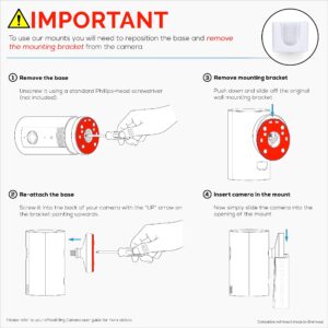 Adhesive Wall Mount for Ring Indoor Cam (2 Pack), Easy to Install Holder Hanger, No Tools Needed, No Mess, No Drilling, Strong VHB Mount, White by Brainwavz (WH02)