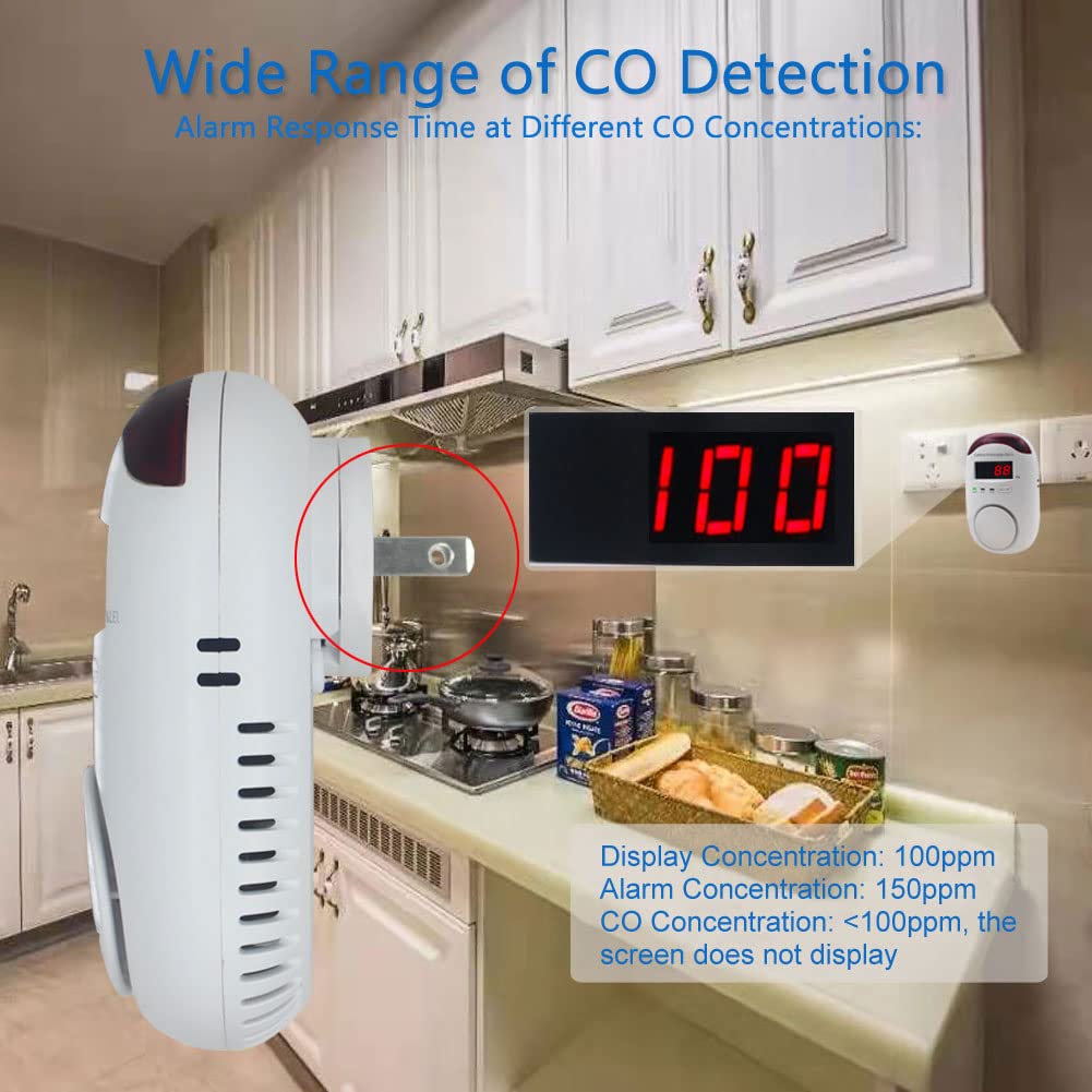 Carbon Monoxide Detectors, WESHLGD Plug-in CO Detector Alarm Monitor with LED Digital Display and Voice Alert for Home/Kitchen - 3 Pack