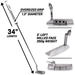 GoSports GS1 Tour Golf Putter – 34” Right-Handed Blade Putter with Milled Face, Choose Oversized Fat Grip or Traditional Grip, Silver