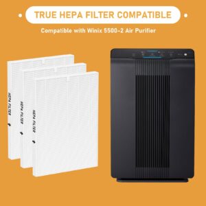 Allisfresh 116130 True HEPA Replacement Filter H Compatible with Winix 5500-2 Air Cleaner Purifier and Models AM80, 3 Pack HEPA Filter only