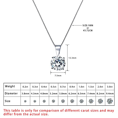 Beyond Brilliance 1.00 Carat Solitaire Diamond Pendant Necklace for Women | Round Cut Lab Grown Diamond | 14K White Gold Pendant (VS-SI) | Fine Jewelry for Her | Gift Box Included