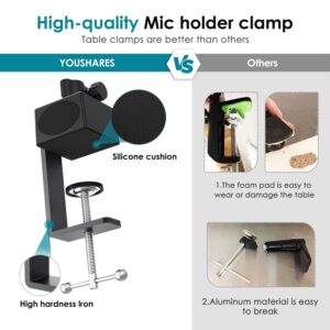 YOUSHARES Metal Table Mount Clamp for Microphone Arm Stand Table Clamp with Adjustable Interface Aperture and Two-way Fixation, Cantilever Clip for Microphone Arm Stand with Adjustable Screws