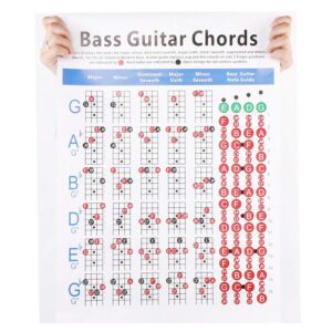 Bass Guitar Chords Chart, 4-String Bass Note Chart of Scale Chords for Beginners and Teachers Wear-Resistant Bass Reference Poster Bass Guitar Chords Poster