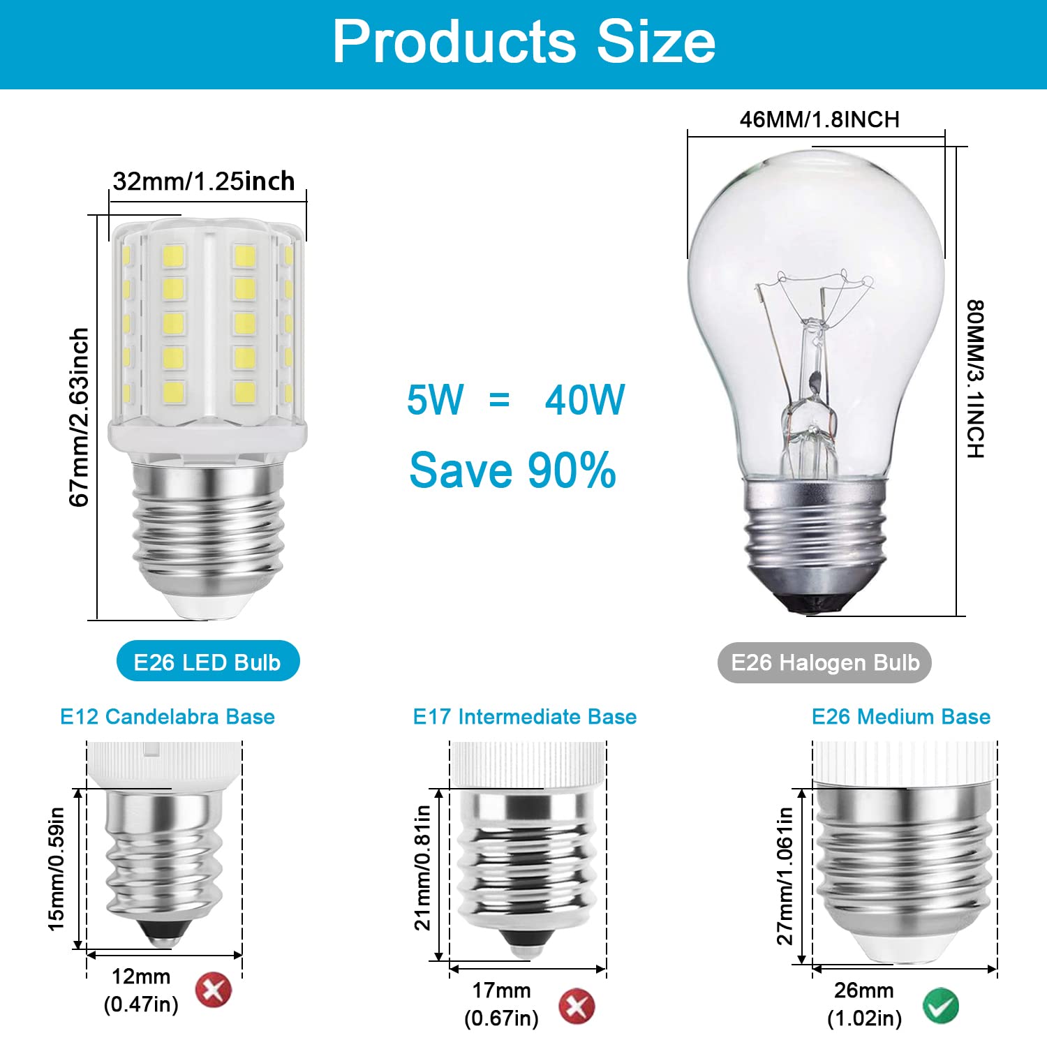 LED Refrigerator Light Bulb 40 Watt Appliance Fridge Freezer E26 Medium Base T10 Tubular A15 Compact Corn Lamp 120V 5W Daylight White 6000K, Pack of 2