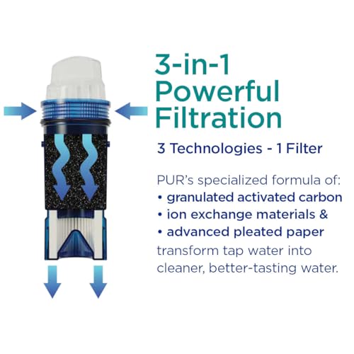 PUR PLUS 11-Cup Water Filter Pitcher with 1 Lead-Reducing PUR Plus Filter, Dishwasher Safe, Powerful Filtration, Filter Change Indicator Light, White, PPT111W