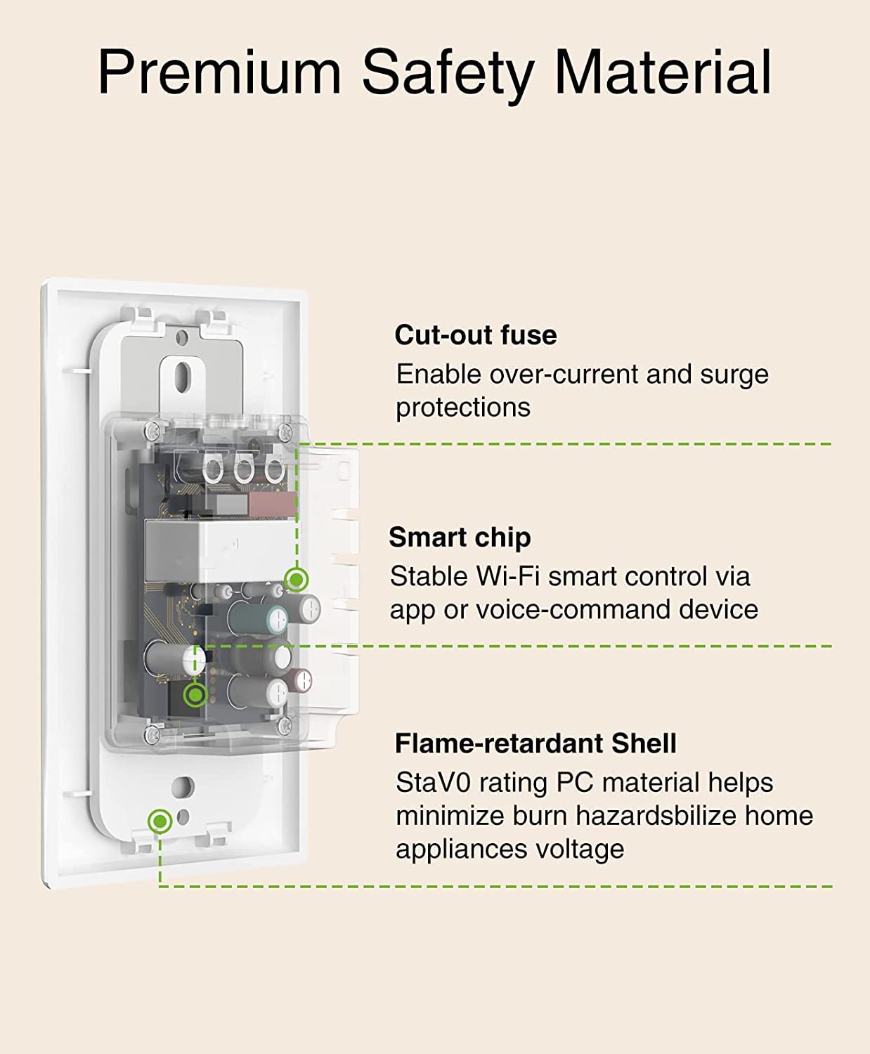 GHome 3 Way Smart Switch (4 Pack), Voice and App Control, Needs Neutral Wire, Flame Retardant Material