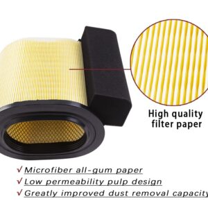 GETOPAUTO FA1927 Engine Air Filter,Fit For 2017 2018 2019 Ford F250 F350 F450 F550 Super Duty with 6.7L V8 Powerstroke Diesel Engine Replaces FA1927, HC3Z9601A,HC349601AF,PA8219